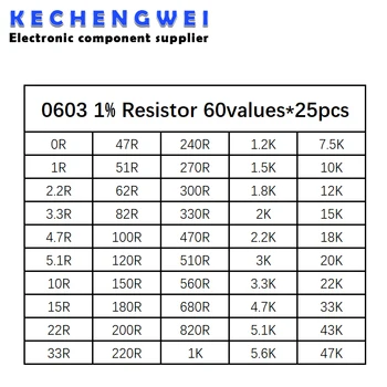 0603 SMD Комплект резисторов Ассорти 1 ом-10 М Ом 1% 60valuesX 25шт = 1500шт Набор образцов